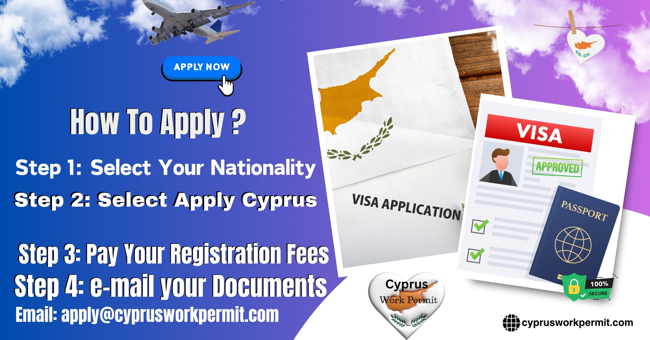 How to Apply for a Work Permit, Student Visa, Business Visa, Investor Visa, and Resident Card Visa from Israel to Cyprus?