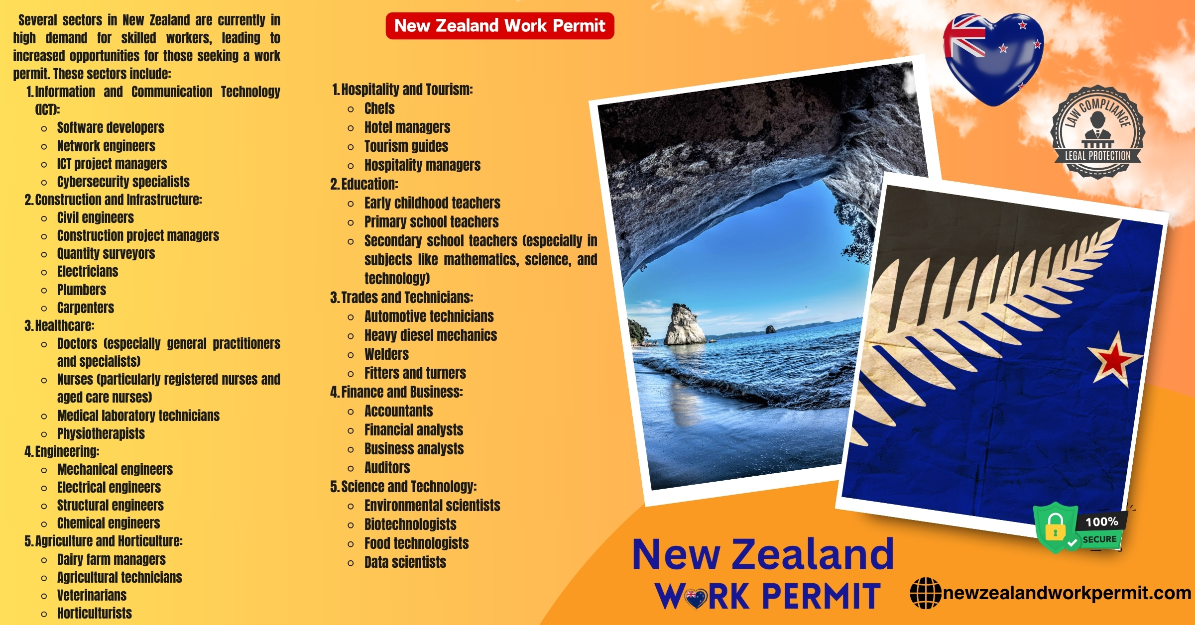 Visa Requirements for Bhutanese Citizens: New Zealand Residency, Business, Tourist eVisa, and Business Resident Visa